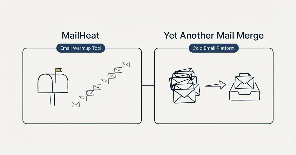 Side-by-side panels: MailHeat vs Yet Another Mail Merge (Email Warmup Tool, Cold Email Platform)