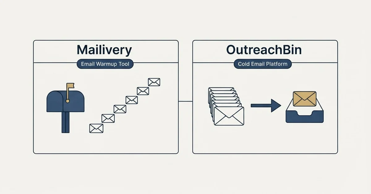 Side-by-side panels: Mailivery vs OutreachBin (Email Warmup Tool, Cold Email Platform)