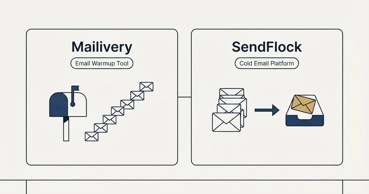Side-by-side panels: Mailivery vs SendFlock (Email Warmup Tool, Cold Email Platform)