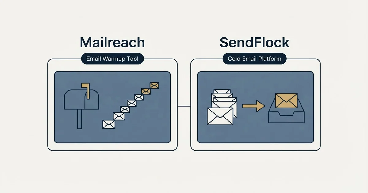 Side-by-side panels: Mailreach vs SendFlock (Email Warmup Tool, Cold Email Platform)