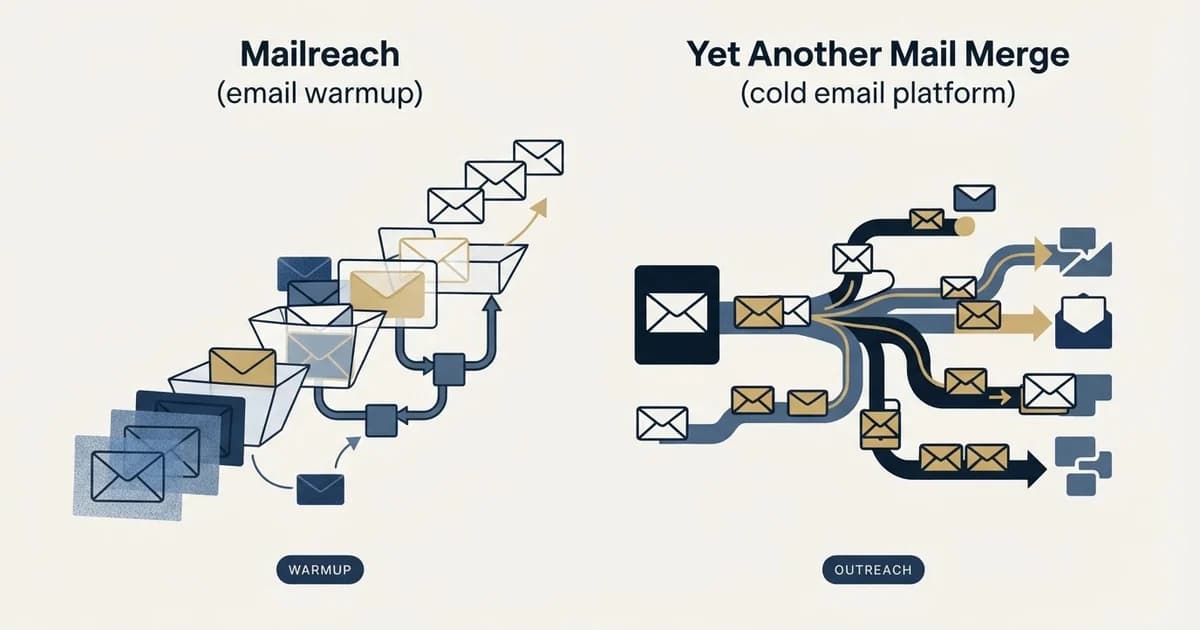 Editorial illustration for Mailreach vs Yet Another Mail Merge