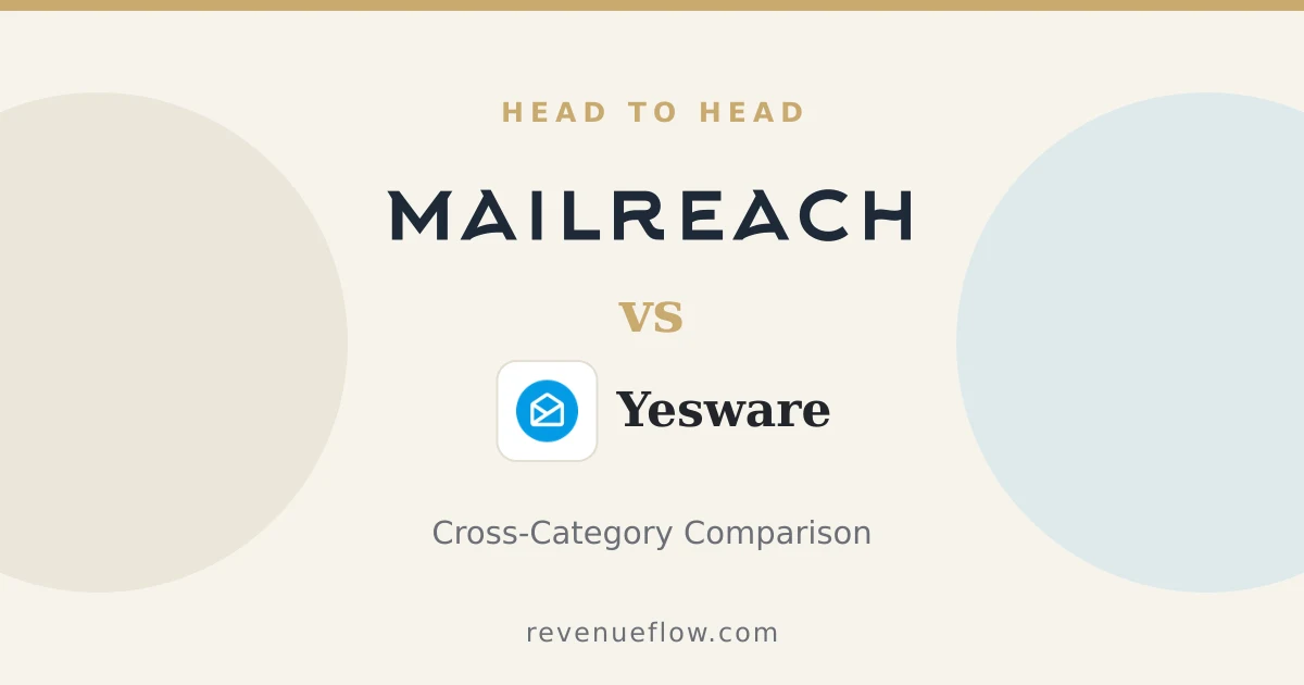 Branded cover: Mailreach vs Yesware: Cross-Category Comparison