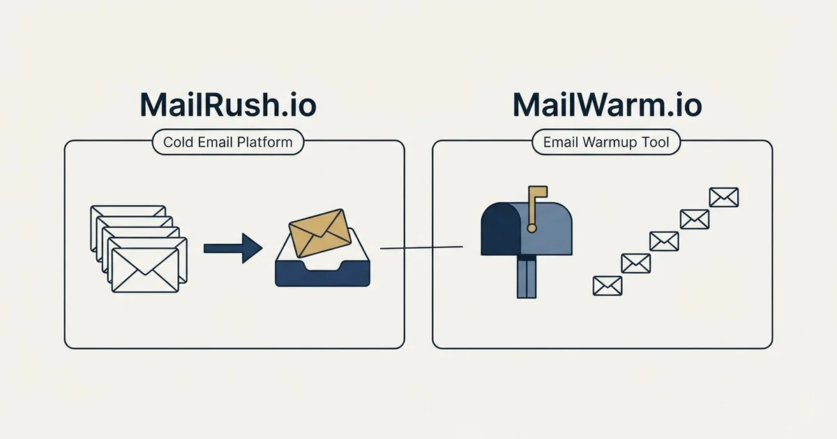 Side-by-side panels: MailRush.io vs MailWarm.io (Cold Email Platform, Email Warmup Tool)