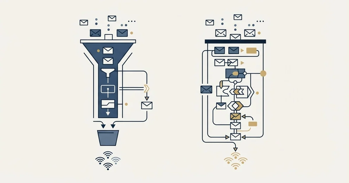 Editorial illustration for MailRush.io vs Overloop AI