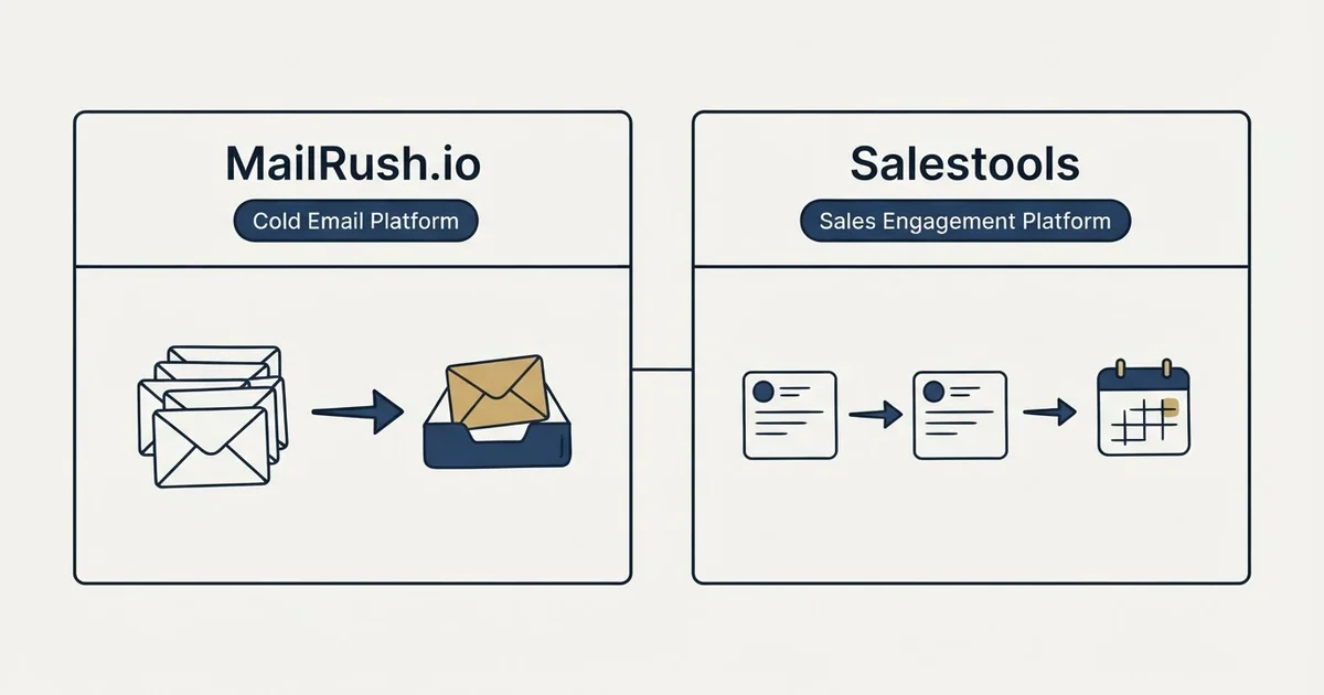 Side-by-side panels: MailRush.io vs Salestools (Cold Email Platform, Sales Engagement Platform)