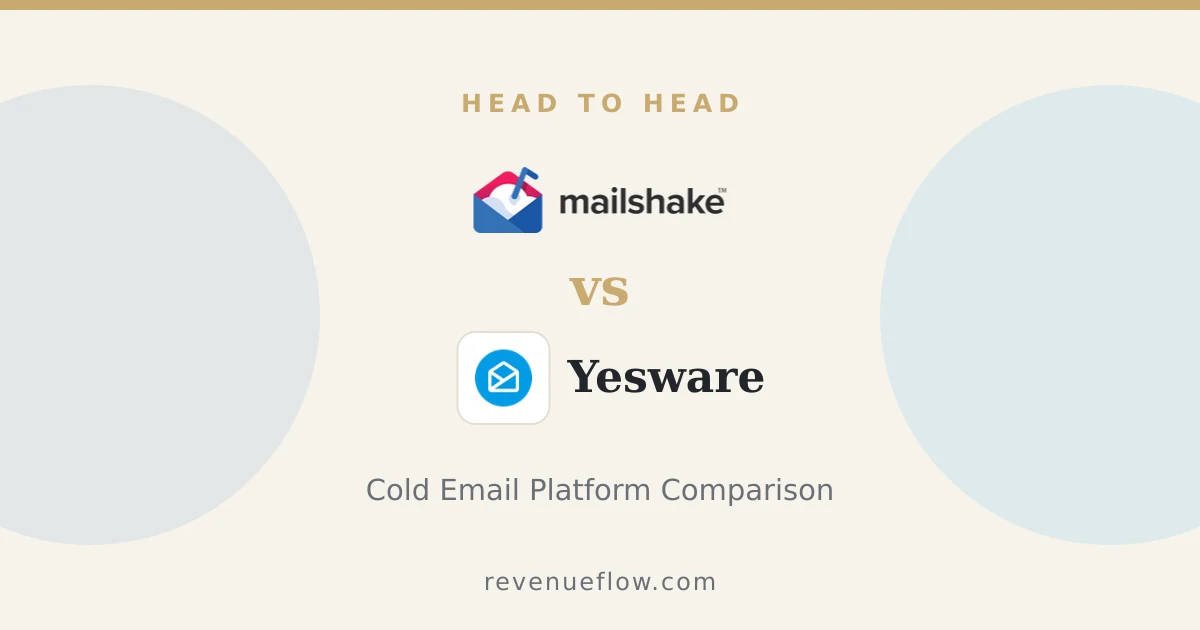 Branded cover: Mailshake vs Yesware: Cold Email Platform Comparison
