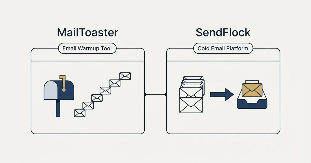 Side-by-side panels: MailToaster vs SendFlock (Email Warmup Tool, Cold Email Platform)