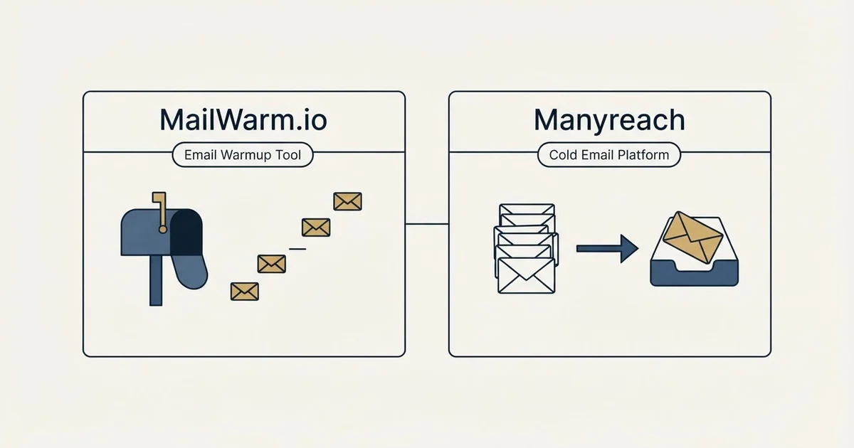 Side-by-side panels: MailWarm.io vs Manyreach (Email Warmup Tool, Cold Email Platform)