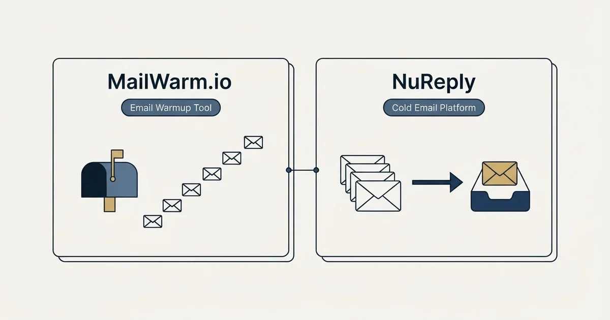 Side-by-side panels: MailWarm.io vs NuReply (Email Warmup Tool, Cold Email Platform)