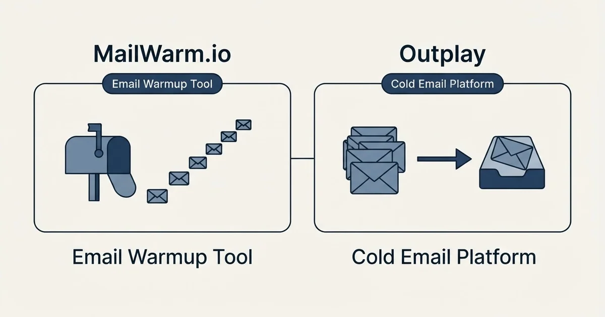 Side-by-side panels: MailWarm.io vs Outplay (Email Warmup Tool, Cold Email Platform)