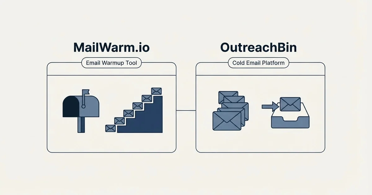 Side-by-side panels: MailWarm.io vs OutreachBin (Email Warmup Tool, Cold Email Platform)