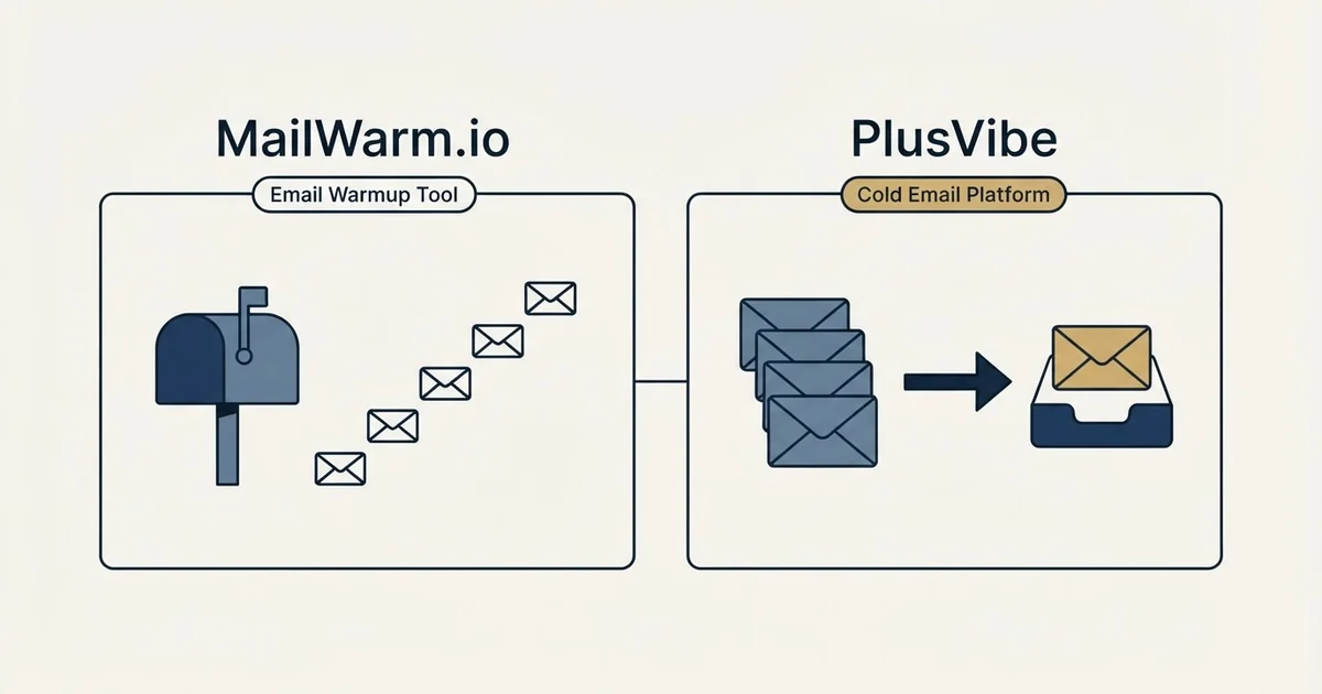 Side-by-side panels: MailWarm.io vs PlusVibe (Email Warmup Tool, Cold Email Platform)