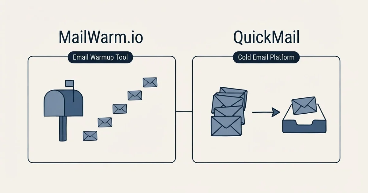 Side-by-side panels: MailWarm.io vs QuickMail (Email Warmup Tool, Cold Email Platform)