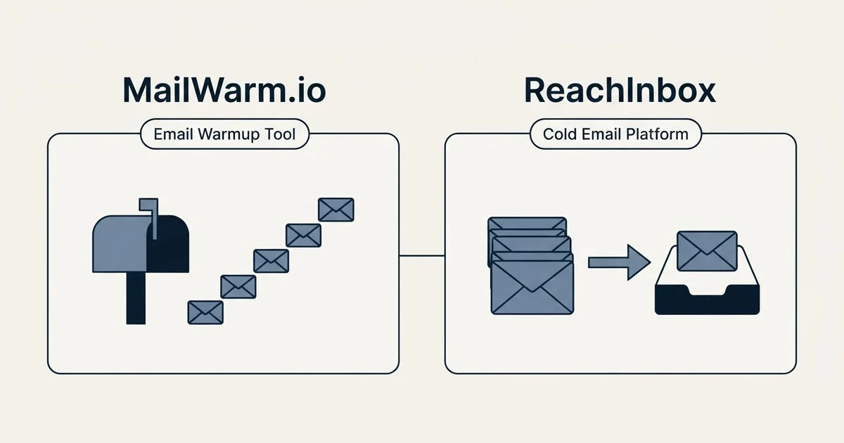 Side-by-side panels: MailWarm.io vs ReachInbox (Email Warmup Tool, Cold Email Platform)