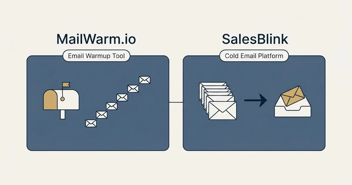 Side-by-side panels: MailWarm.io vs SalesBlink (Email Warmup Tool, Cold Email Platform)