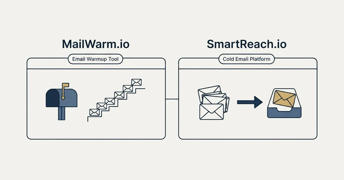 Side-by-side panels: MailWarm.io vs SmartReach.io (Email Warmup Tool, Cold Email Platform)