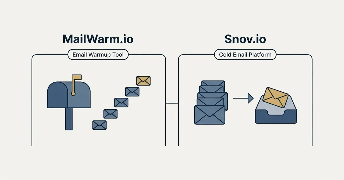 Side-by-side panels: MailWarm.io vs Snov.io (Email Warmup Tool, Cold Email Platform)