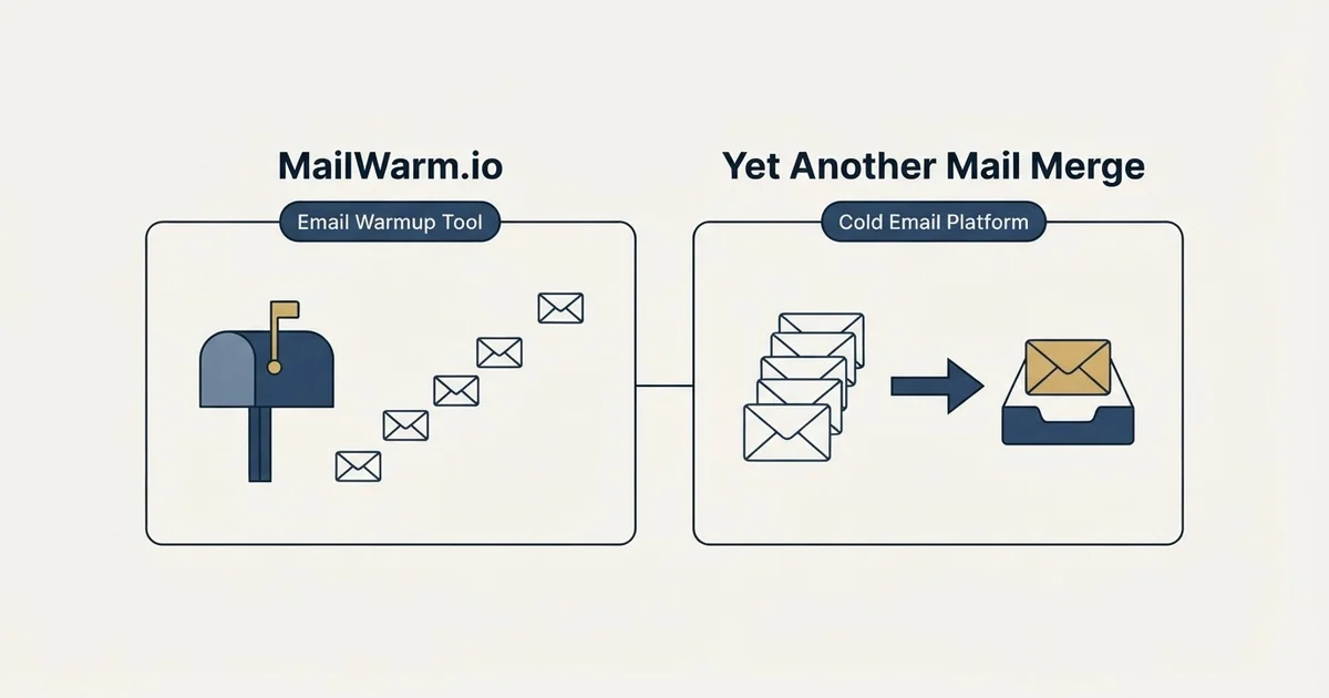 Side-by-side panels: MailWarm.io vs Yet Another Mail Merge (Email Warmup Tool, Cold Email Platform)
