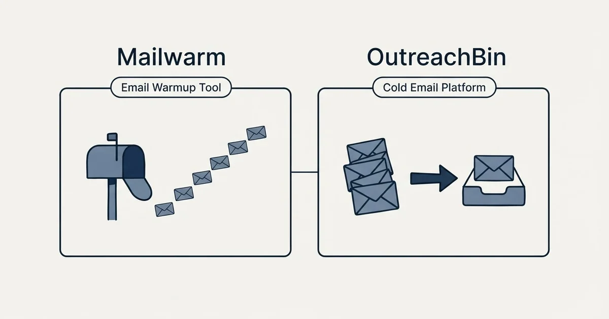 Side-by-side panels: Mailwarm vs OutreachBin (Email Warmup Tool, Cold Email Platform)