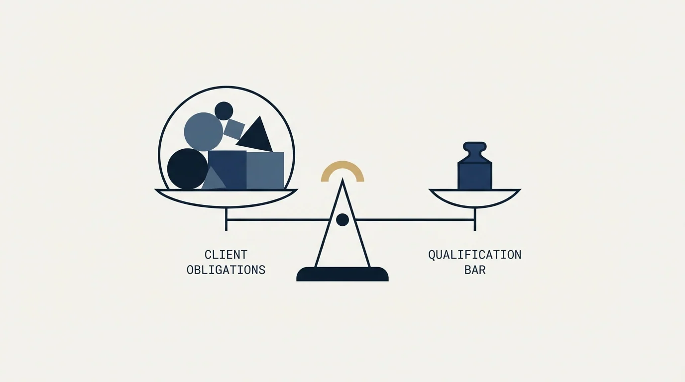 Section illustration: The arithmetic that decides the qualification bar
