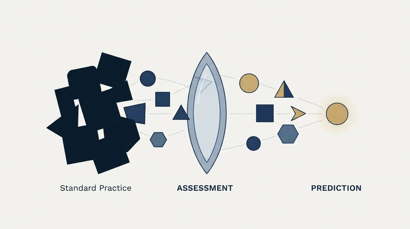 Section illustration: Where we differ from standard practice