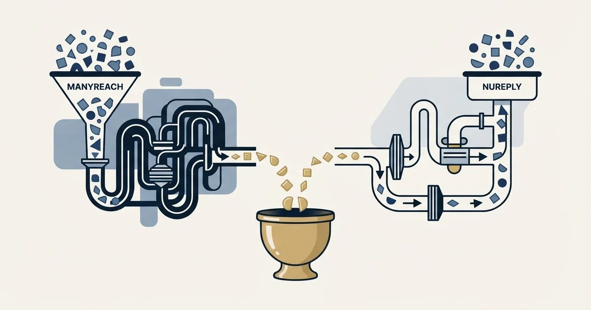 Editorial illustration for Manyreach vs NuReply