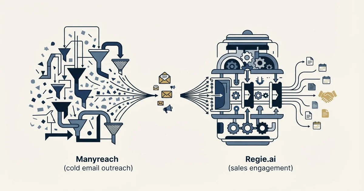 Editorial illustration for Manyreach vs Regie.ai