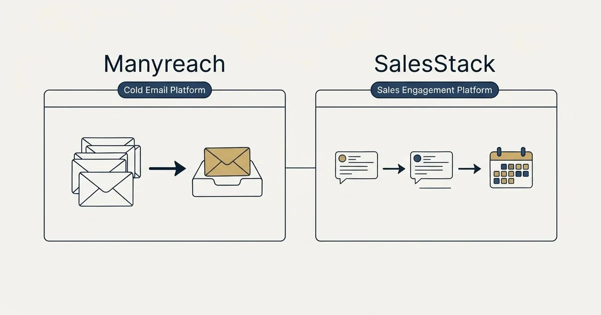 Side-by-side panels: Manyreach vs SalesStack (Cold Email Platform, Sales Engagement Platform)