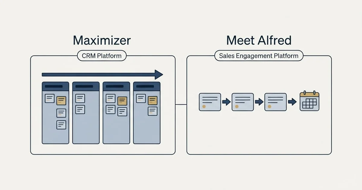 Side-by-side panels: Maximizer vs Meet Alfred (CRM Platform, Sales Engagement Platform)