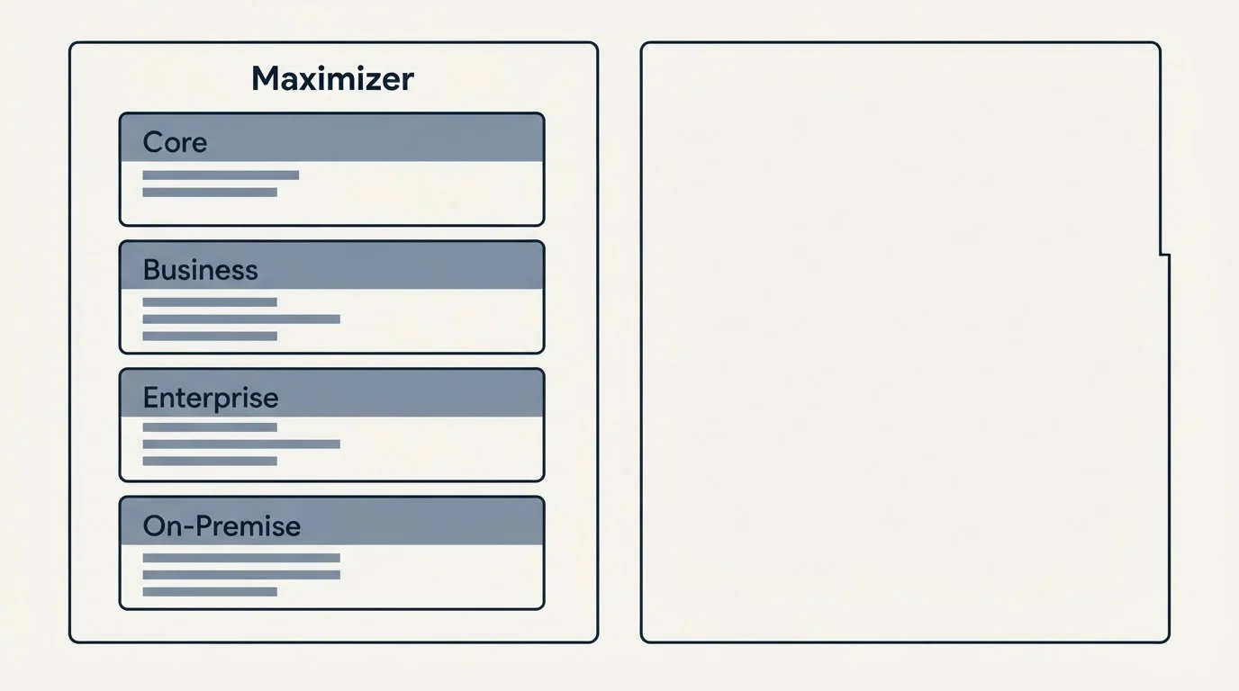 Pricing panels: Pricing Comparison (Maximizer, Core, Business, Enterprise)