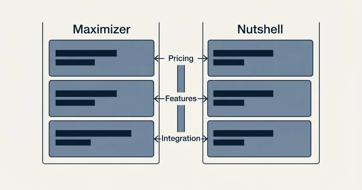Comparison panel: Maximizer vs Nutshell (Pricing, Features, Integration)