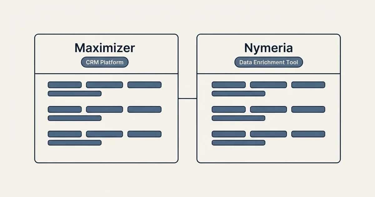 Side-by-side panels: Maximizer vs Nymeria (CRM Platform, Data Enrichment Tool)