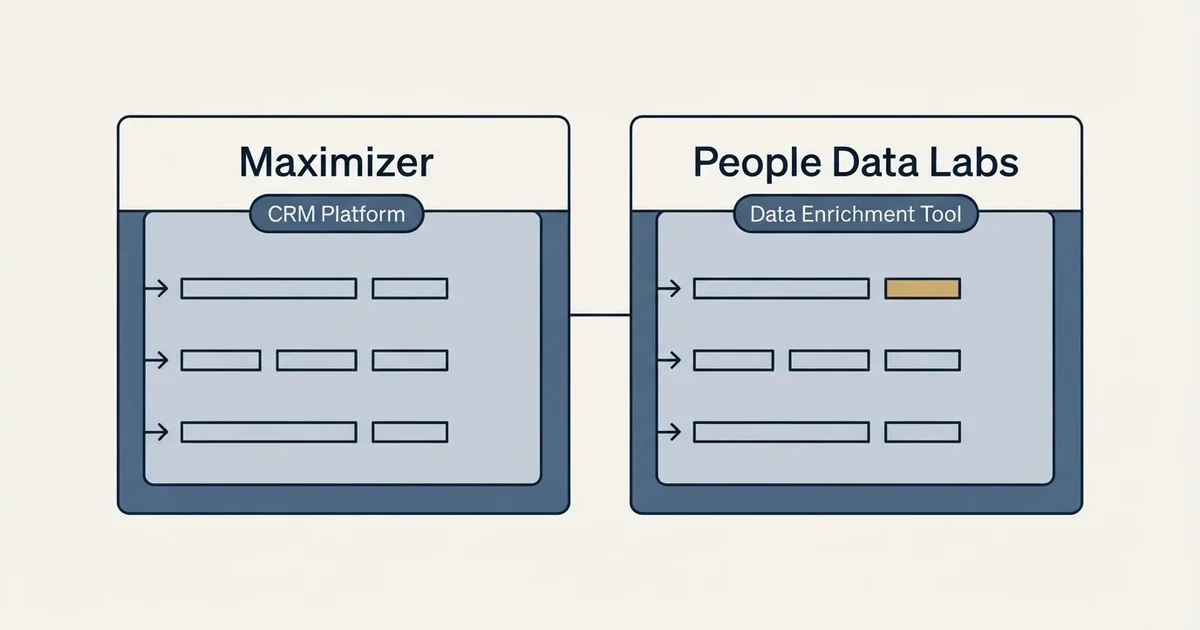 Side-by-side panels: Maximizer vs People Data Labs (CRM Platform, Data Enrichment Tool)