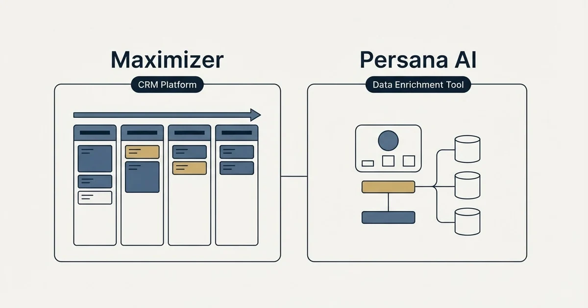 Side-by-side panels: Maximizer vs Persana AI (CRM Platform, Data Enrichment Tool)