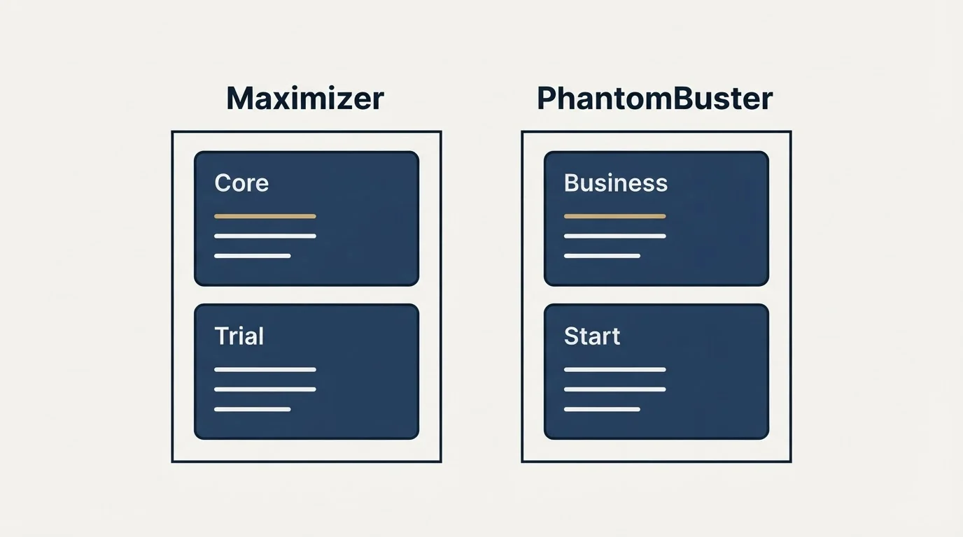 Pricing panels: Pricing Comparison (Maximizer, PhantomBuster, Core, Trial)