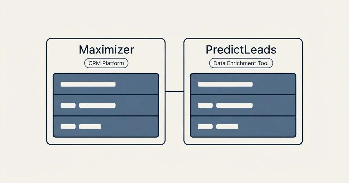 Side-by-side panels: Maximizer vs PredictLeads (CRM Platform, Data Enrichment Tool)