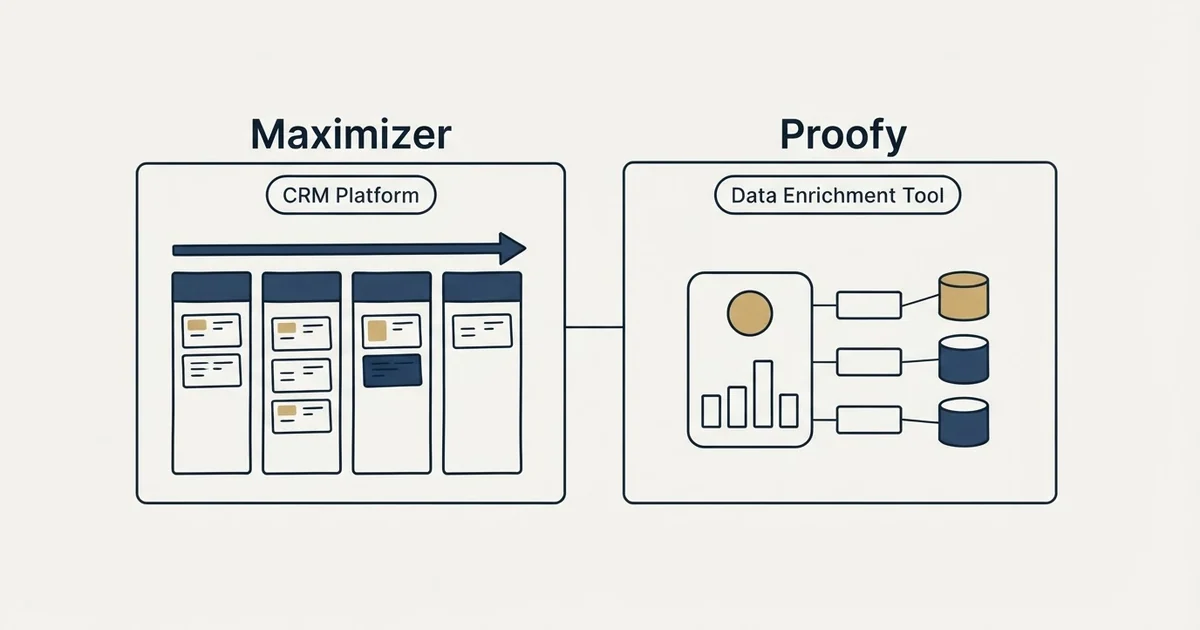 Side-by-side panels: Maximizer vs Proofy (CRM Platform, Data Enrichment Tool)