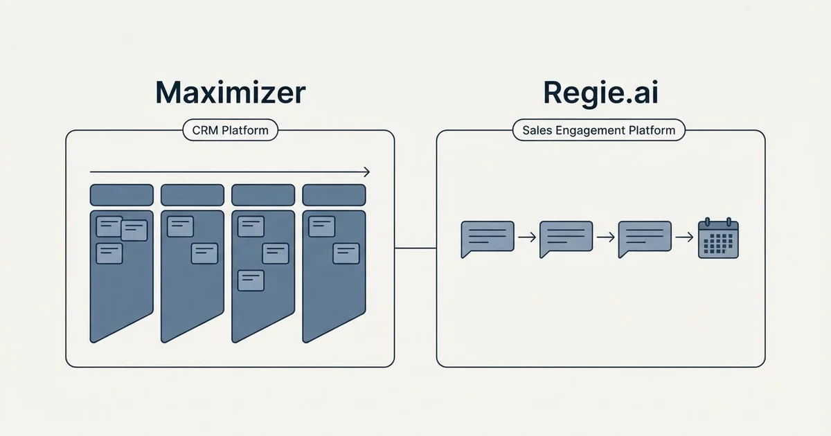Side-by-side panels: Maximizer vs Regie.ai (CRM Platform, Sales Engagement Platform)