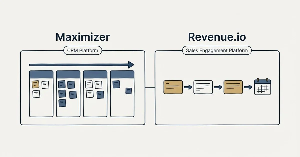 Side-by-side panels: Maximizer vs Revenue.io (CRM Platform, Sales Engagement Platform)
