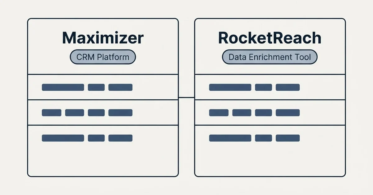 Side-by-side panels: Maximizer vs RocketReach (CRM Platform, Data Enrichment Tool)