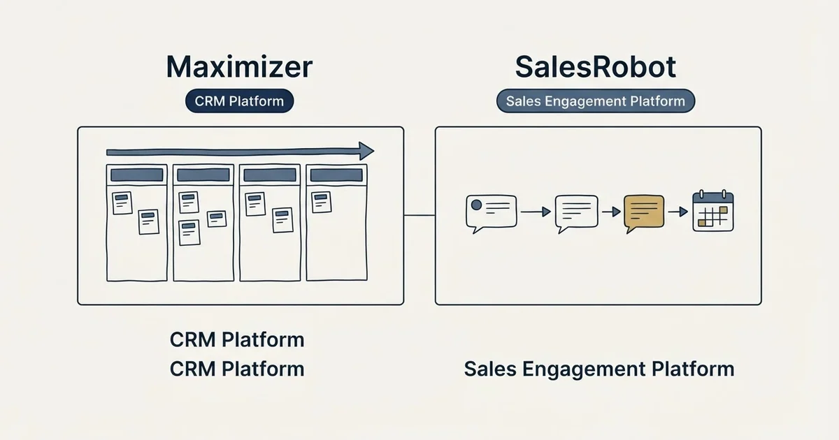 Side-by-side panels: Maximizer vs SalesRobot (CRM Platform, Sales Engagement Platform)