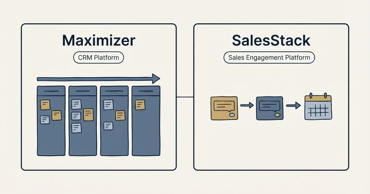 Side-by-side panels: Maximizer vs SalesStack (CRM Platform, Sales Engagement Platform)