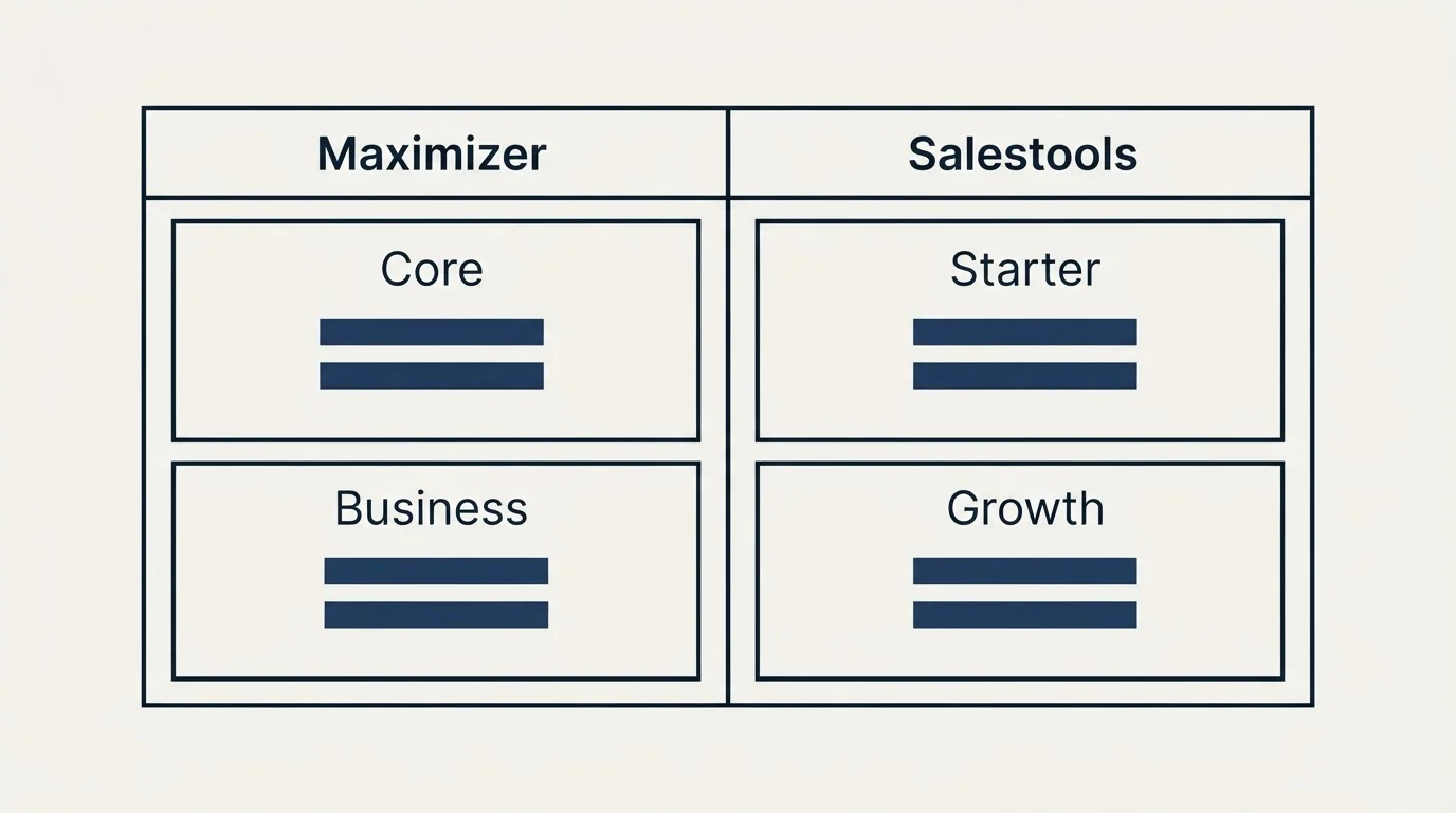 Pricing table: Pricing Comparison (Maximizer, Salestools, Core, Starter)