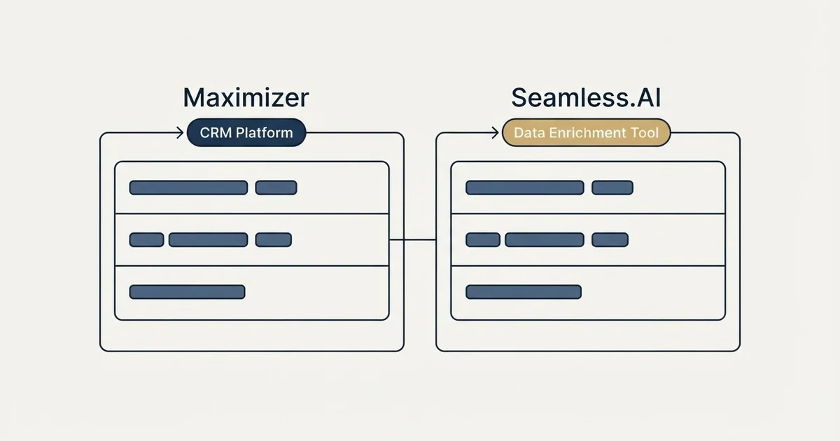 Side-by-side panels: Maximizer vs Seamless.AI (CRM Platform, Data Enrichment Tool)