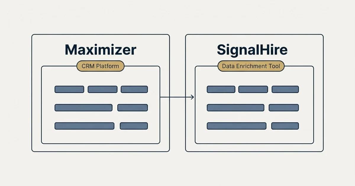 Side-by-side panels: Maximizer vs SignalHire (CRM Platform, Data Enrichment Tool)