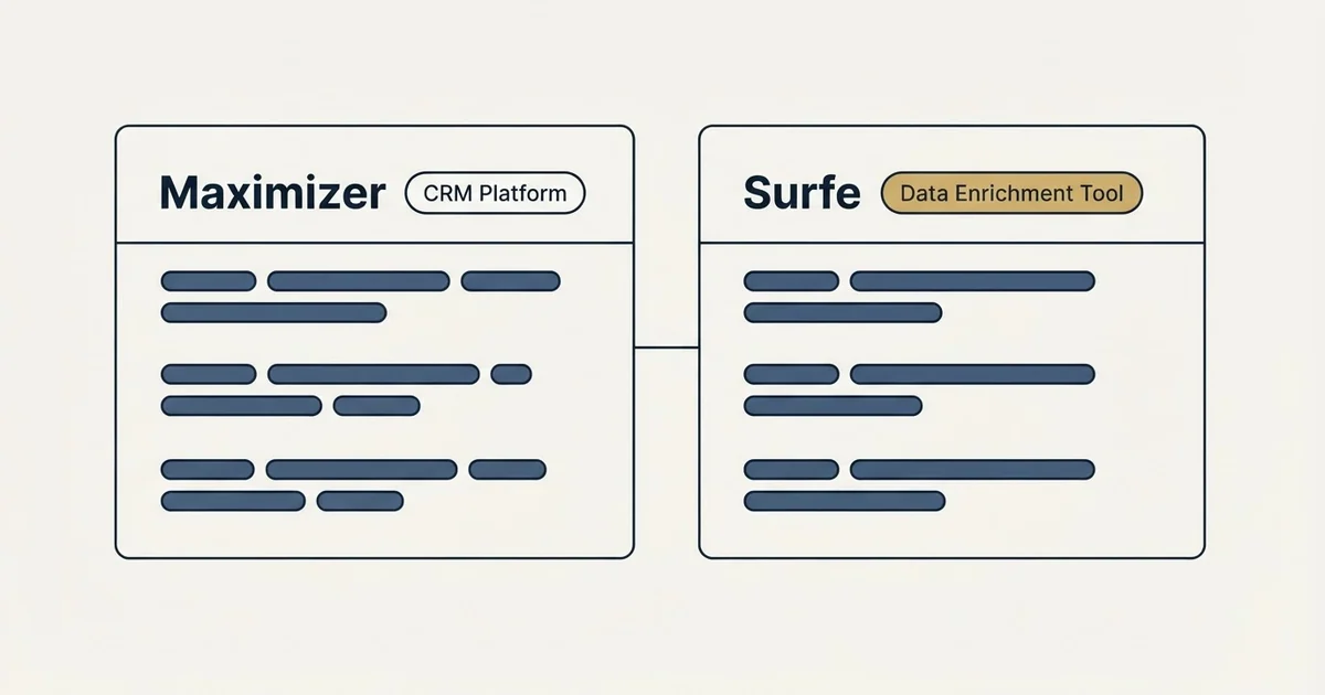 Side-by-side panels: Maximizer vs Surfe (CRM Platform, Data Enrichment Tool)