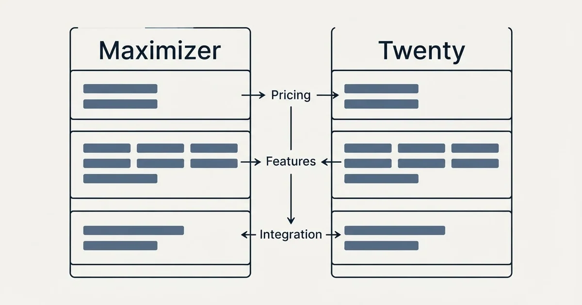 Comparison panel: Maximizer vs Twenty (Pricing, Features, Integration)