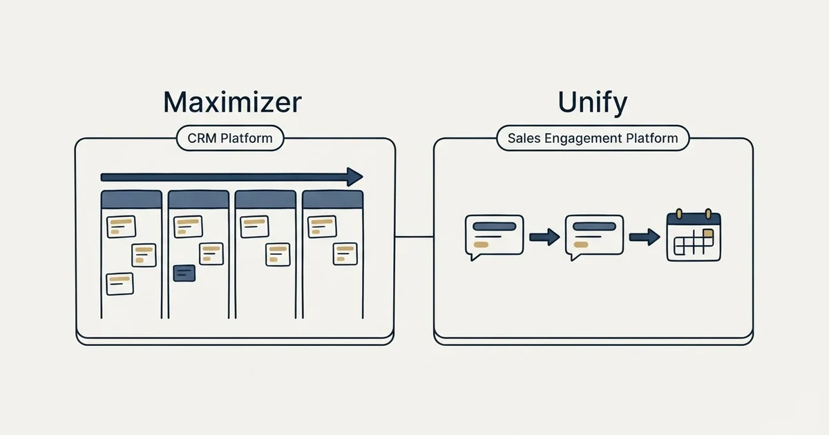 Side-by-side panels: Maximizer vs Unify (CRM Platform, Sales Engagement Platform)