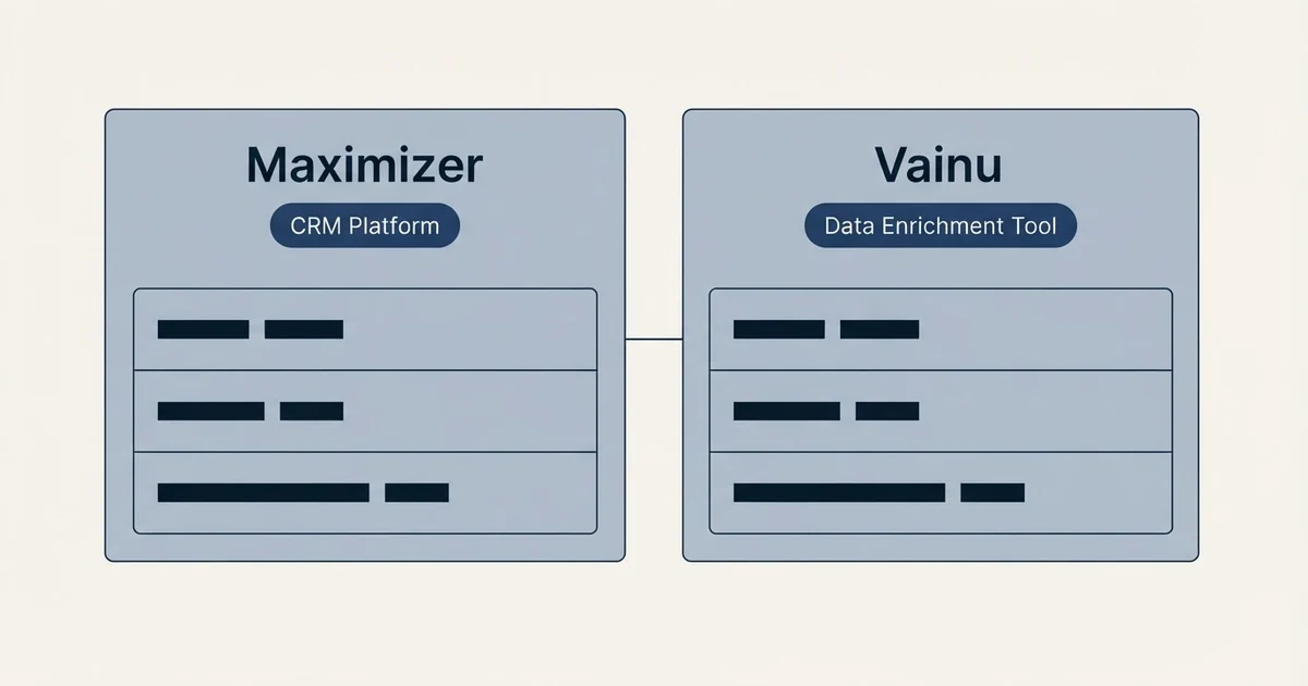 Side-by-side panels: Maximizer vs Vainu (CRM Platform, Data Enrichment Tool)
