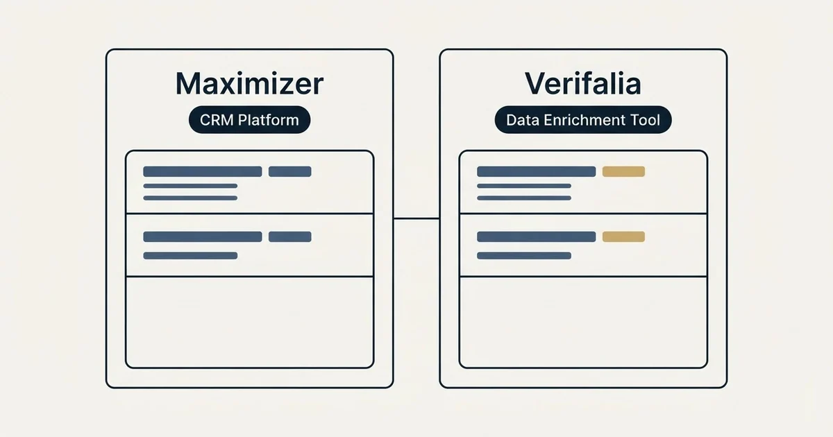 Side-by-side panels: Maximizer vs Verifalia (CRM Platform, Data Enrichment Tool)